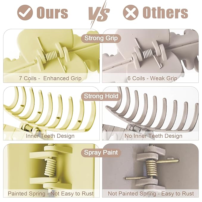 TOCESS Hair Claw Clips for Women - 8PK Large Neutral Matte Jumbo Hair Clips for Thick, Thin, Long, Short, Curly Hair Girls, Big Jaw Clip Set for Daily Use (Lemon Yellow)