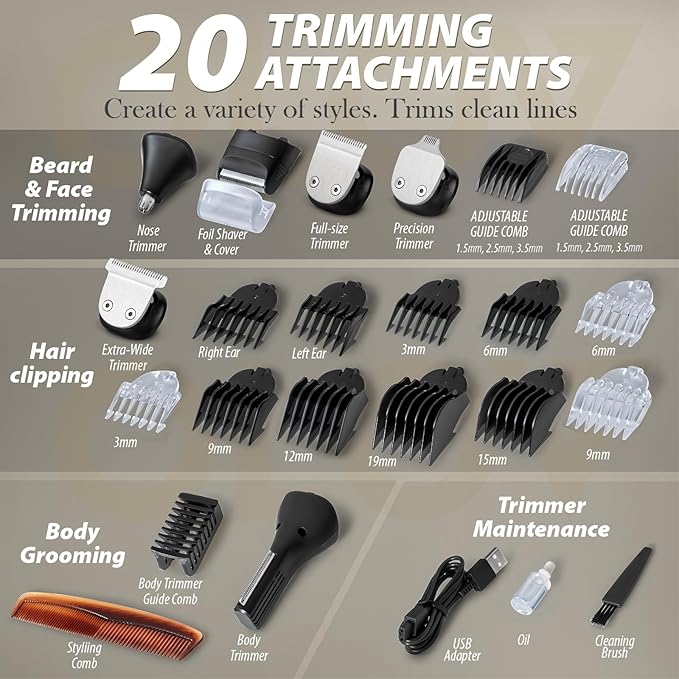 Beard Trimmer, 21 Piece All-in-One Mens Grooming Kit and Hair Clipper, Nose, Ear, Body and Face, Electric Razor with USB Recharge Dock, Christmas Gift Wrapping