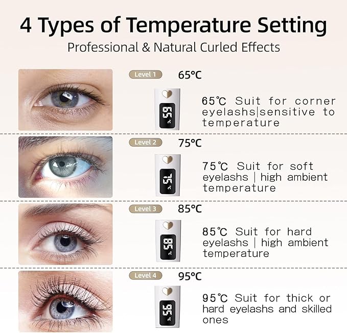 ZAPAL Heated Eyelash Curler, Heated lash Curler, Intelligent Power Off Electric Eyelash Curler Heated Quickly 24 Hs Lasting Natural Makeup (Snow White/Gold, X8-132mm)