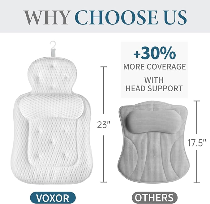 Bath Pillows for Tub, Comfortable Bathtub Cushion for Head and Neck with Soft 3D Mesh Fabric and 54 Non-Slip Suction Cups, Relaxing Tub and Shower Accessories Spa Gift White Extra Thick