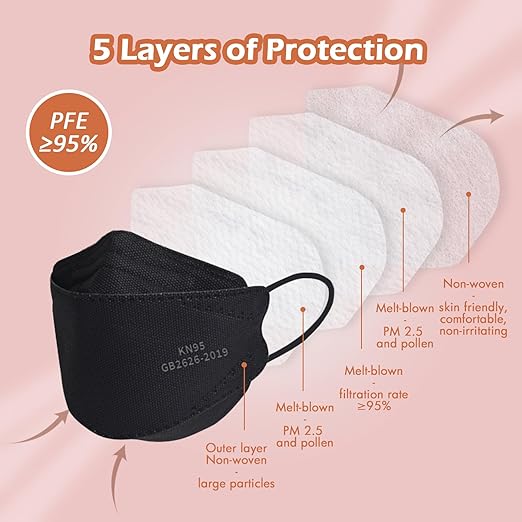 Borje KN95 Face Masks, Black Masks Disposable 100 pack, Individually Wrapped Respirator Mask Filter Efficiency 95% for Adult