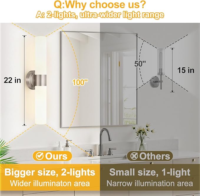 Wall Sconces Set of Two, Modern Bathroom Sconces Wall Lighting with Milky White Glass, Brushed Nickel Sconces Wall Decor Set of 2 for Bathroom Mirror Bedroom Living Room Hallway