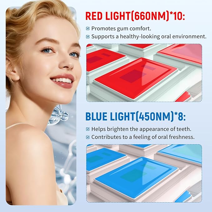 RED+Blue, RED, Blue Light Therapy for Gums, LEDs Periodontal Light, Gum Health Repair Bleeding Gums and Teeth Whitening Accelerator, with Tray Storage Case