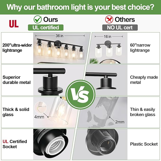 6-Light Bathroom Light Fixtures, Black Modern Vanity Lights with Clear Glass Shade, Bathroom Wall Lamp for Mirror Kitchen Living Room Hallway Cabinet Porch