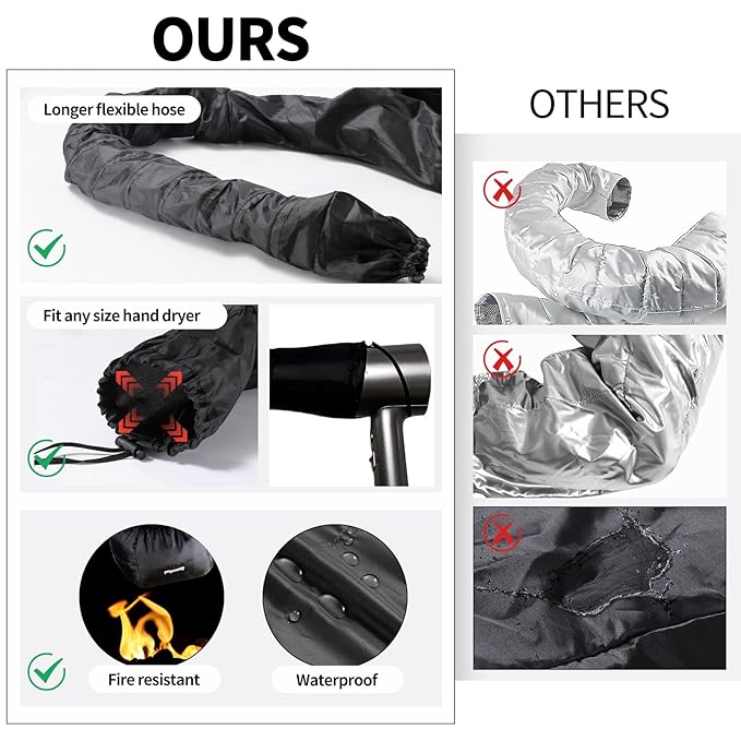 Bonnet Hair Dryer, Ideal Hair Diffuser for Curly Hair， Your Ultimate Solution - Spacious Capacity Blow Dryer Cap for Rapid Styling of Curls
