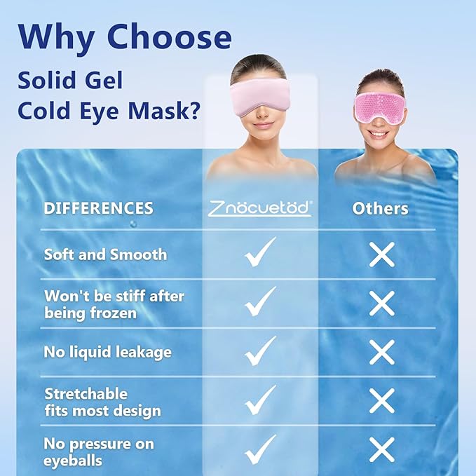 Cooling Eye Mask for Sleeping Migraine Headache Relief Mask Gel Cold Compress Eye Face Ice Pack for Eyestrain Dark Circles and Puffiness Relaxation Gifts for Women Men Silk Reusable-2 Pack