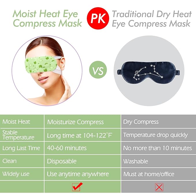 Jekeno Steam Eye Mask, 16 Packs Eye Masks for Dry Eyes, 40-60 Minutes Self Moist Heated Warm Compress Eye Mask Disposable for Sleep, Spa Relaxing Trip Gifts, Travel Essentials for Women Men
