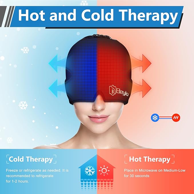 Migraine Relief Cap, All Around Gel Covered Reusable Headache Relief Cap, Black Migraine Cap for Headache Relief, Puffy Eyes
