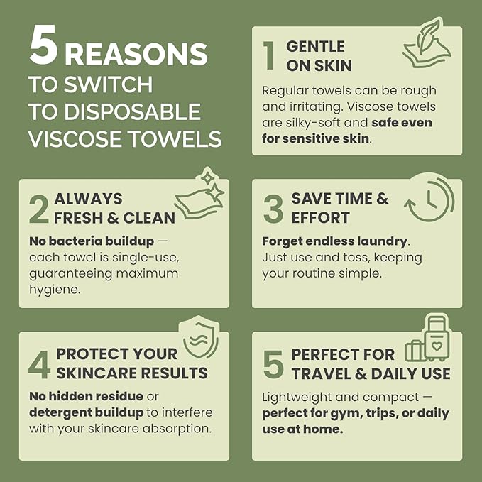 PLANTIFIQUE Disposable Face Towels XL 10"x12" - 100% Biodegradable Viscose Facial Towelettes for Women Skin Care - Face Cleaning Towel 50 Count