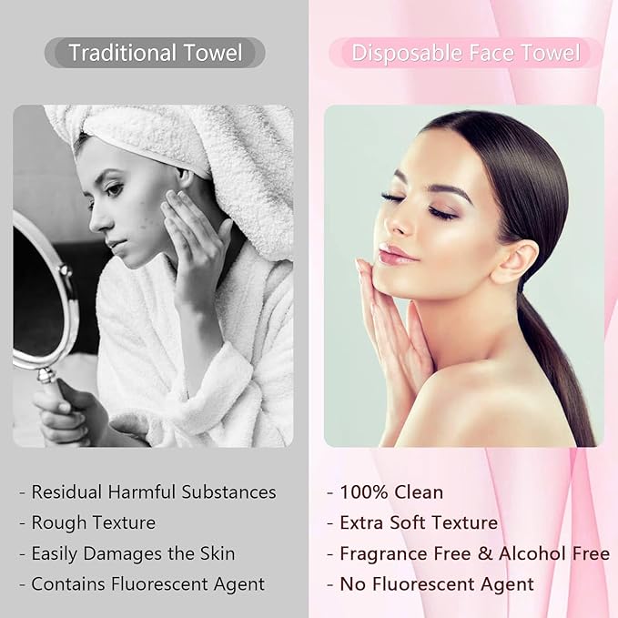Disposable Face Towel 200 Pcs Compressed Towel Tablets With 2 Dispenser Bottles Gentle Washcloths for Sensitive Skin Facial Cleansing Makeup Removal Skincare Routine Travel Cloths (Pink)