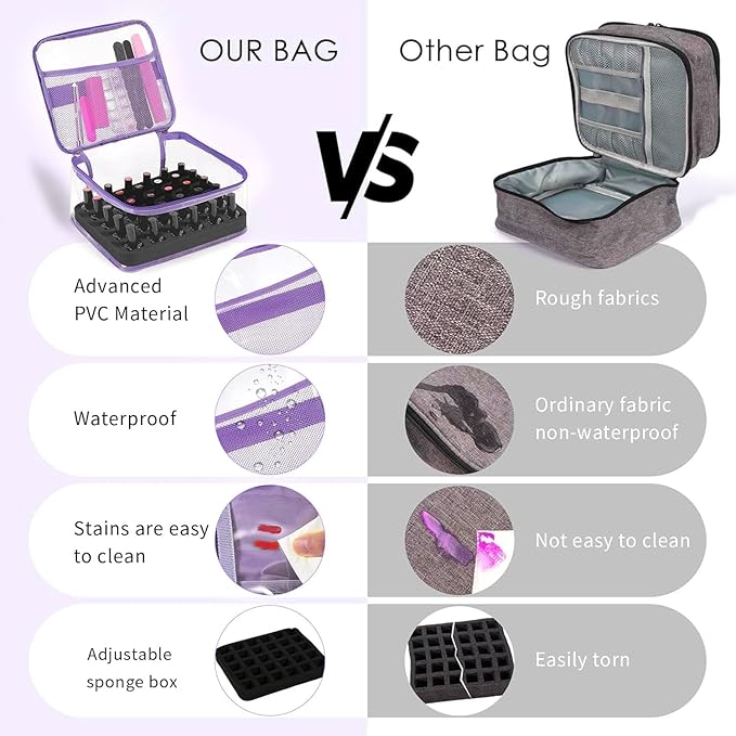 Beloving Nail Polish Organizer Bag Holds 30 Bottles (15ml/0.5 fl.oz) Portable Supplies Organizer Handbag for Manicure Tools, Portable Nail Supplies Kit Organizer Carrying Case (Purple)
