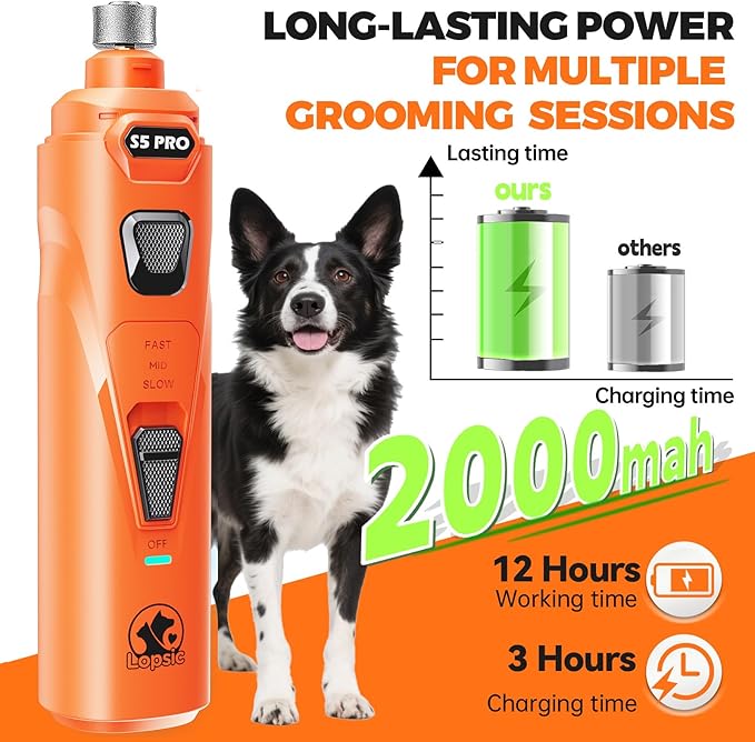 Whisper Quiet Dog Nail Grinder with LED Light, Safe & Stress-Free for Sensitive Dogs of All Breeds & Sizes, 3 Grinding Bits, 3-Speed, Pet Nail Trimmers, Rechargeable Painless Grooming Kit Orange