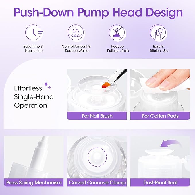 Gellen 473ml/16oz Slip Solution for Polygel Nails with Nail Brush, Pump Bottle Design Polygel Solution, Anti-stick Liquid for Poly Extension Gel & Nail Cleanser in a Bottle, Home Salon Cleaning Liquid