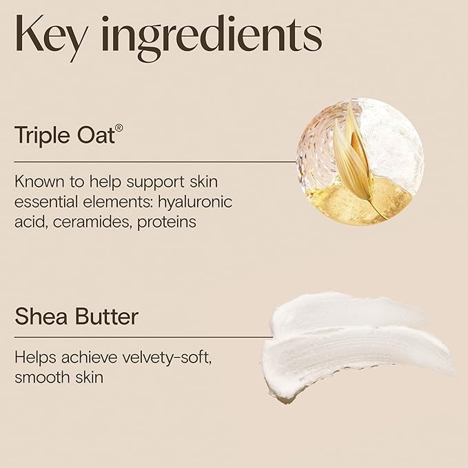 Aveeno Skin Relief Moisturizing Lotion Heals Very Dry, Sensitive Skin, Fast-Absorbing Body Lotion with Soothing Triple Oat & Shea Butter Formula, Fragrance Free, Non-Comedogenic, 8 oz
