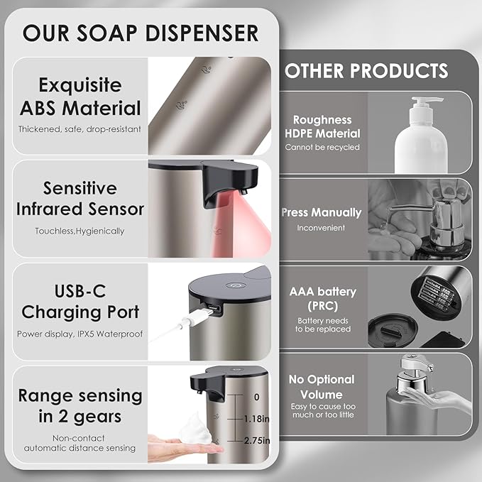 Automatic Soap Dispenser Foam Rechargeable: Touchless Soap Dispenser Stainless Steel with Sensor for Bathroom Kitchen