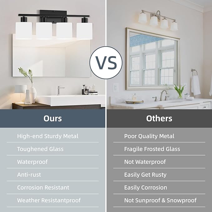 CANMEIJIA 4-Light Bathroom Vanity Light Fixtures, Matte Black Vanity Wall Scones Lighting for Bedroom Living Room, Modern Vanity Lights with Milky White Glass Shades, E26 Socket, Bulbs Not Included