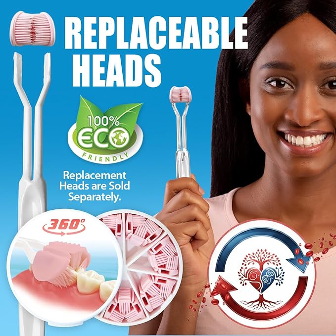 SMILE SAVER 360° Therapeutic Gum Massage for Bleeding Gums & Sensitivity – Circulation Therapy for TMJ & Bruxism Tension – Professional Ultra-Soft Oral Massage Applicator for Sensory Care & Recovery