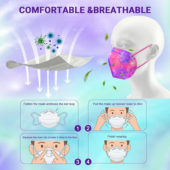 Rasav KN95 Face Masks, Comfortable 5 Layer Cup Dust Safety Mask, Muti-colored Design KN95 Mask for Women, Men