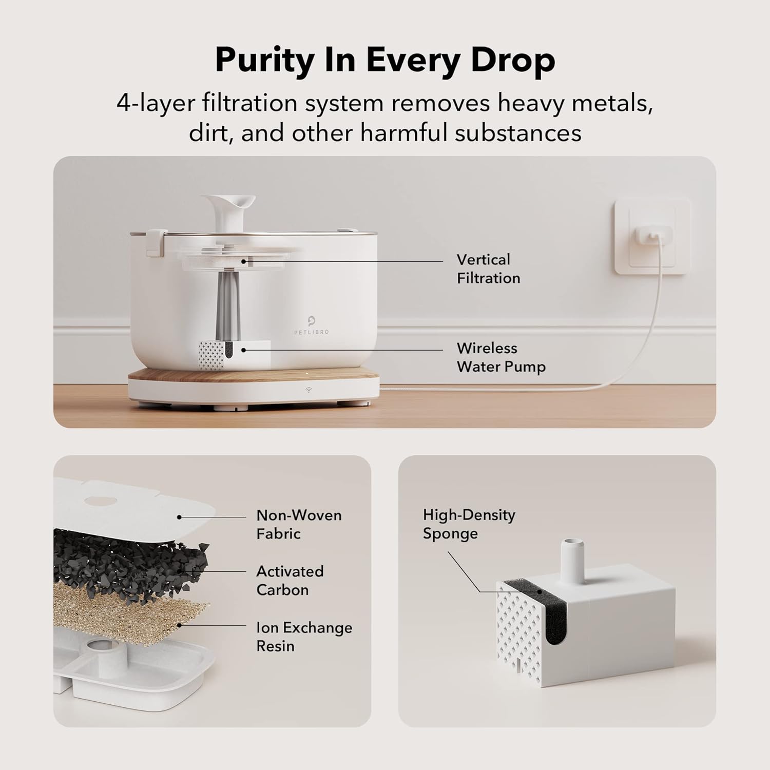 PETLIBRO App-Controlled Cat Water Fountain, Pet Water Fountain with Stainless Steel Tray, Water Fountains for Cats Indoor with Drinking Monitoring, Cat Fountains for Drinking with 2 Wireless Pumps