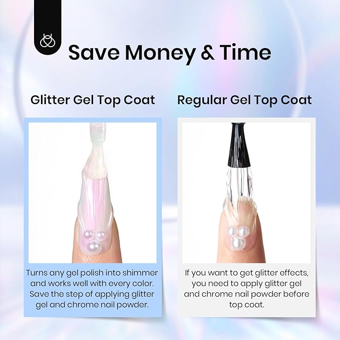 Beetles Pearl Glitter Top Coat Set, 5 Colors Iridescent Pastel Shimmer Mermaid Glossy Top Coat Gel Polish Shiny Long-Lasting No Wipe Soak Off UV LED Nail Art Gifts for Women