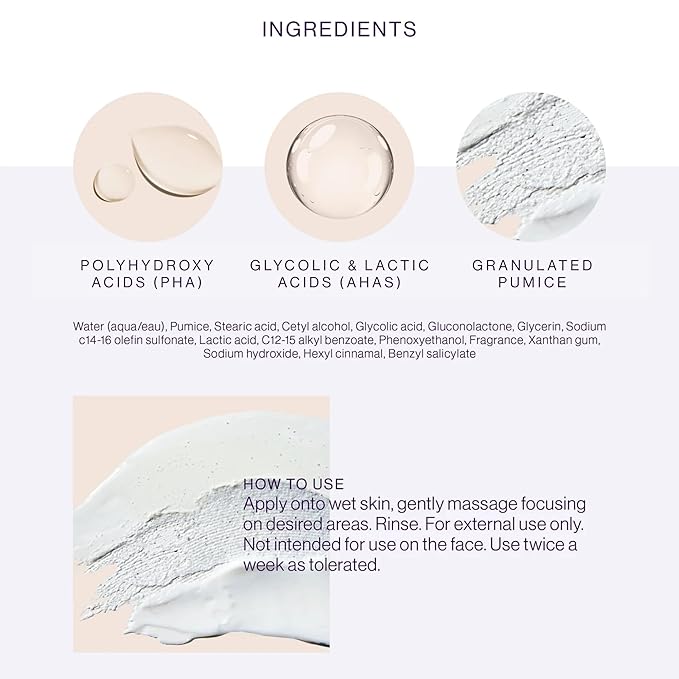 European Wax Center Get Smooth Skin Clearing Body Polish- Refining Exfoliant with PHA, Glycolic Acid, & Lactic Acid AHA to Help Breakouts, Ingrown Hairs, & Razor Bumps with Granulate Pumice