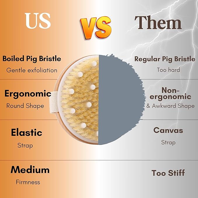 Dry Brushing Body Brush, Best for Exfoliating Dry Skin, Lymphatic Drainage and Cellulite Treatment, Organic Spa Massage Scrub Brush with Soft Boar Bristles, Great Gift for A Glowing Skin