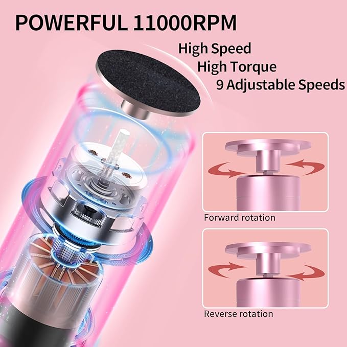 2 in 1 Electric Foot Callus Remover, USB Rechargeable Electric Foot File Grinder with 80/120 Grit Sandpaper Discs and Digital Display, Cordless Aluminum Pedicure Tools for Feet,Nail Care,Dead Skin