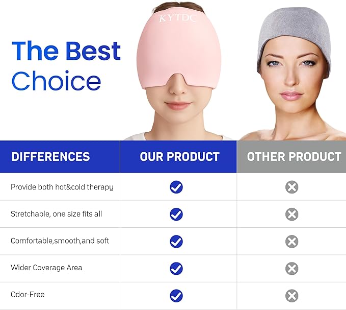 Migraine Relief Cap Gel Ice Head Wrap - Hot & Cold Therapy Soothing Headache Hat Ice Pack Mask, Headache Relief Wrap for Tension, Stress, Hangover&Puffy Eyes,Black&Pink, 2PC((Gift Eye Mask))