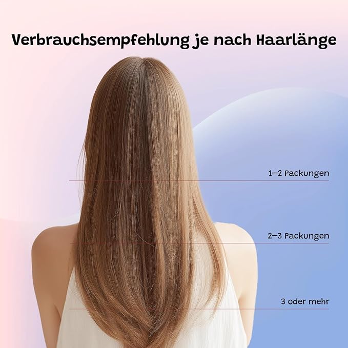 eZn Pudding Hair Dye for Sensitive Scalps – No-Drip, Ammonia-Free, Long-Lasting Semi-Permanent Hair Color with Keratin for Gentle Gray Coverage at Home (Ash Gray)