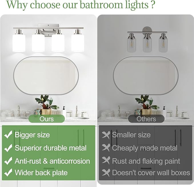 4-Light Bathroom Light Fixtures, Brushed Nickel Vanity Lights with Milk Glass Shades, Modern Bathroom Wall Lamp for Mirror Living Room Bedroom Porch