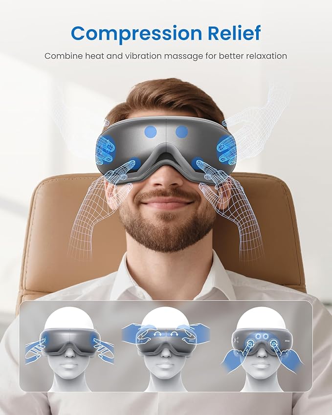 RENPHO Eye Massager with Heat, Mothers Day Birthday Gifts for Mom Women Men Her, FSA Eligible HSA Eye Mask for Migraine Relief,Sleep Mask for Dry Eyes Relax, Reduce Strain for Men Dad Eyeris 1