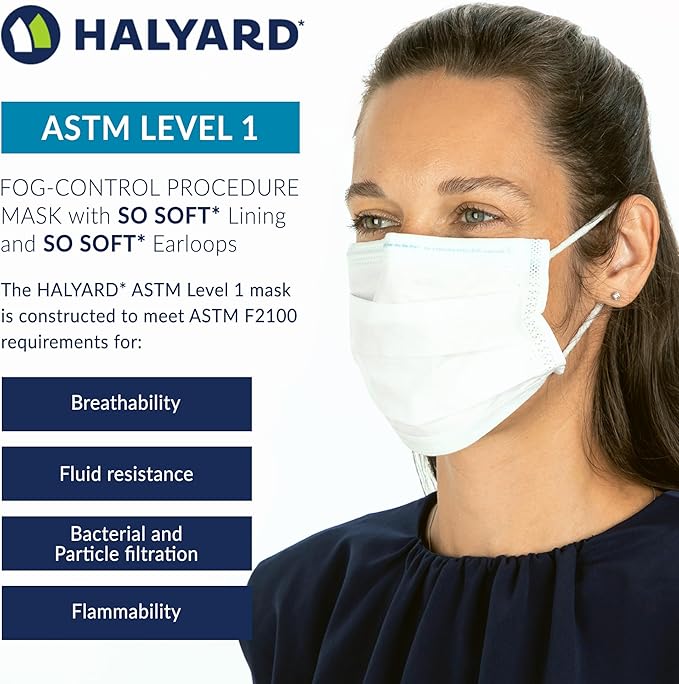 HALYARD FLUIDSHIELD 1 Fog-Free Disposable Procedure Mask,with SO SOFT Lining&SO SOFT Earloops,Pleat-Style,White,Level 1,41802
