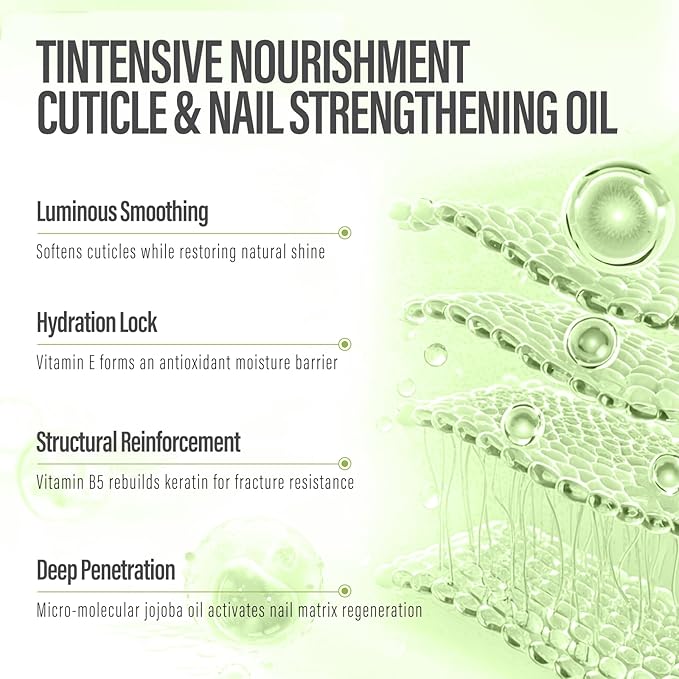 CHUCHU Nail Growth and Strengthener Oil for Cuticle - Aloe Vera Scent Cuticle Oil Repair Moisturizing Treatment - Natural Jojoba Vitamin B & E Nail Oil for Dry Cracked Nails