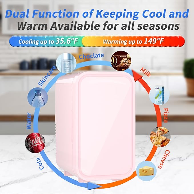 Mini Fridge, 6 Liter/8 Can 110V AC/DC Portable Thermoelectric Cooler Refrigerators for Bedroom, Skincare, Beverage, Office, Dorm Room and Car, Pink