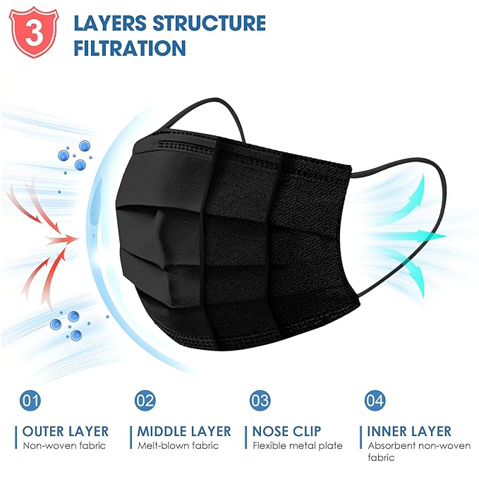 NNPCBT 500PCS 3 ply black disposable masks filter mask