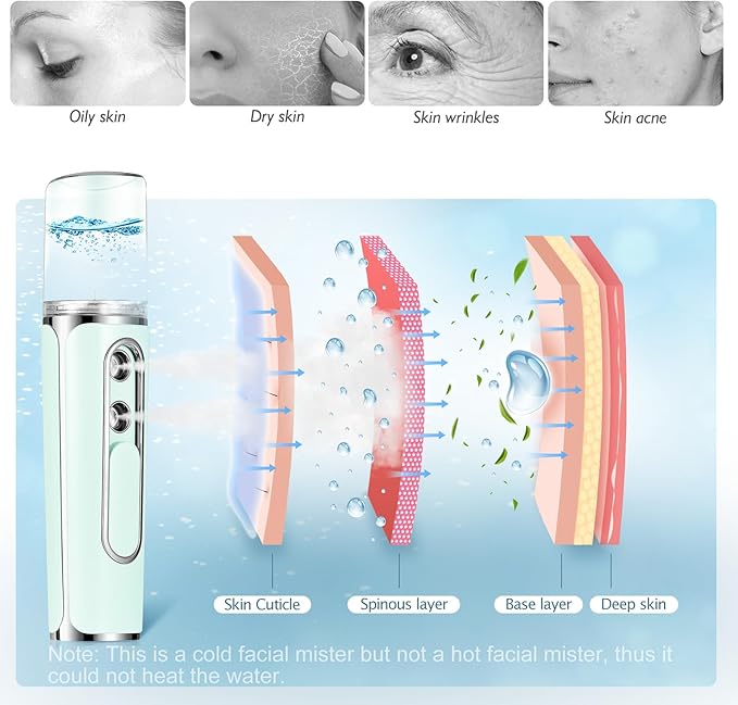 Nano Mister for Eyelash Extensions, Portable Facial Mist Sprayer with 2 Nozzles, 30ml Water Tank - USB Rechargeable Handheld Face Atomizer for Makeup and Skin Hydration - Pink