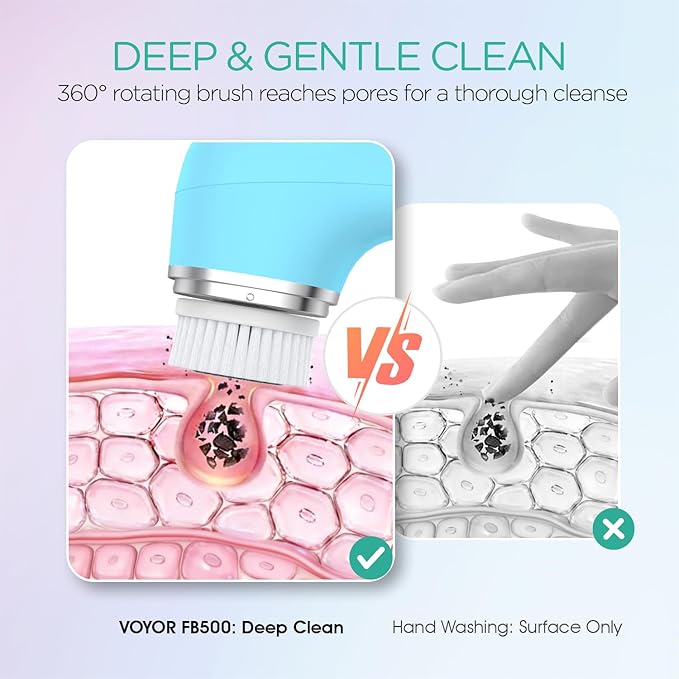 VOYOR Facial Cleansing Brush Rechargeable, Spin Face Brush Waterproof 5-in-1 Body Brush Set for Deep Skin Cleansing, Gentle Exfoliating and Massaging FB500 (Blue)