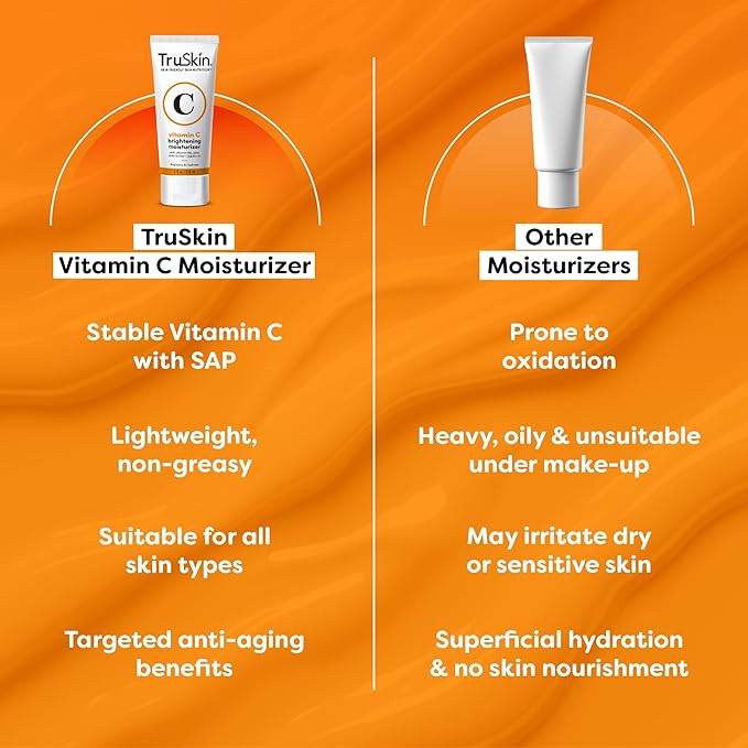 TruSkin Vitamin C Face Cream – Brightening & Hydrating Daily Moisturizer with Vitamin E, B5, Jojoba Oil & Green Tea – Smooth, Radiant-Looking Skin, 4 Fl Oz