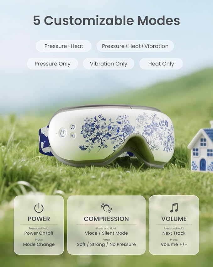 RENPHO Eye Massager with Heat, Birthday Gifts for Women Men Her, Eye Mask for Migraine,Sleep Mask for Dry Eyes Relax, Reduce Strain for Men Dad Eyeris 1