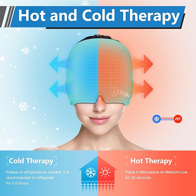 Migraine Relief Cap, All Around Gel Covered Reusable Headache Relief Cap, Blue Migraine Cap for Headache Relief, Puffy Eyes