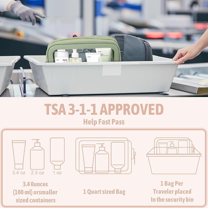 6PCS Clear Toiletry Bag,TSA Approved Travel Pouch with Zipper for Cosmetics and Toiletries，Diaper Bag Organizer Pouch Set, Purse Organizer and Clear Car Bag for Women and Kids