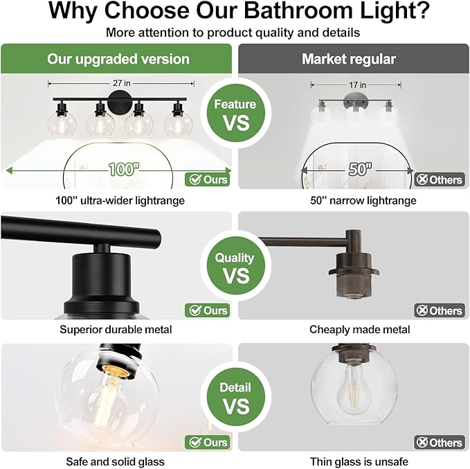 4-Light Bathroom Light Fixtures, Black Bathroom Lights Over Mirror with Clear Glass Globe Shade, Vanity Lights for Bathroom Kitchen Living Room Hallway Cabinet Bedroom Porch