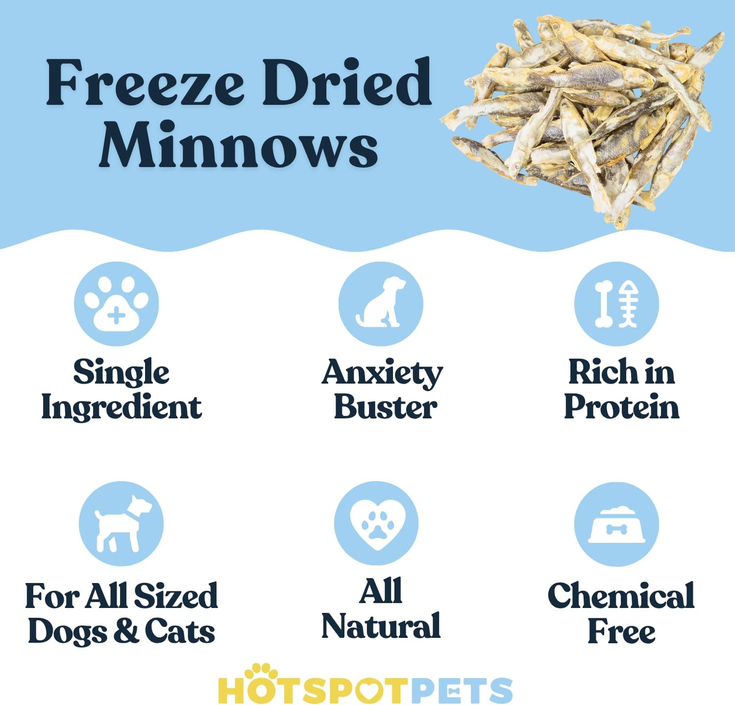 hotspot pets Freeze Dried Minnows Treats for Cats & Dogs (1 Pound Bag Over 1800 PCS!) (Made in USA) All Natural, High Protein, Rich in Omega-3s, Grain-Free,Perfect for Training, Topper or Snack