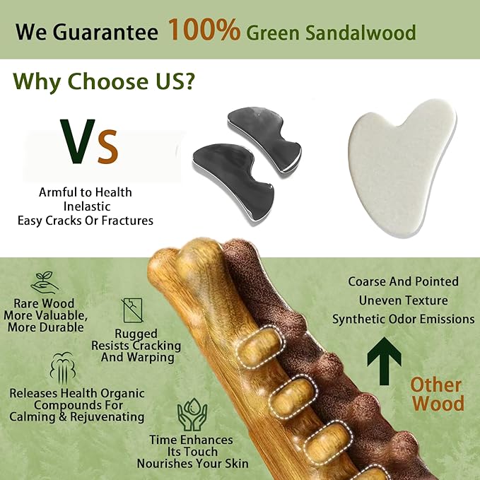 Wooden Gua Sha Facial Tool, Ergonomic Guasha Tool for Face Contour & Jawline Sculpting Massager – Natural Sandalwood Lymphatic Face Massage Tool for Puffiness & Stress Relief, Gift for Women