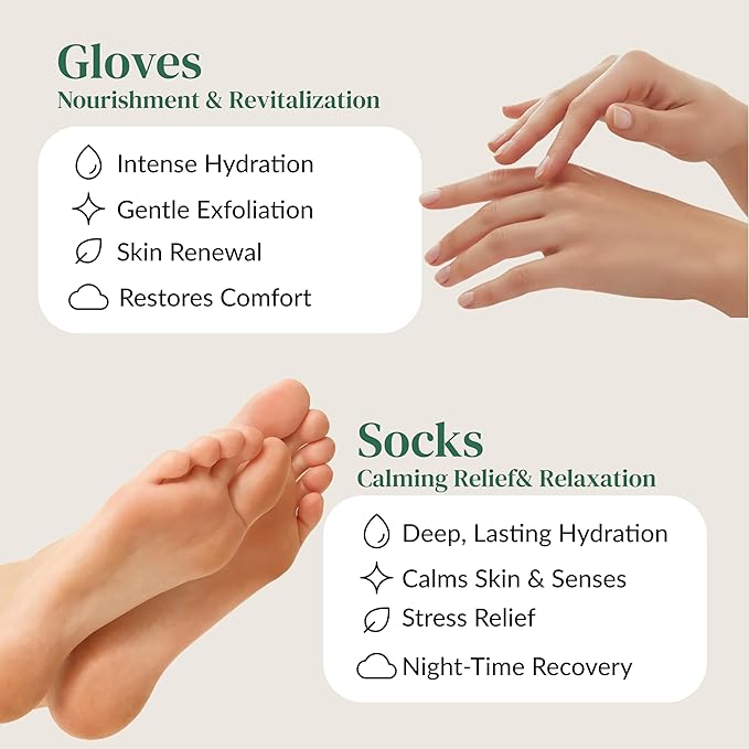 Epielle Relaxing & Nourishing Hand & Foot Masks, Soften Dry, Overworked Skin, Self Care Gifts for Women, Spa Kit, Easter Basket Stuffers, 6 Moisturizing Gloves & 6 Moisturizing Socks