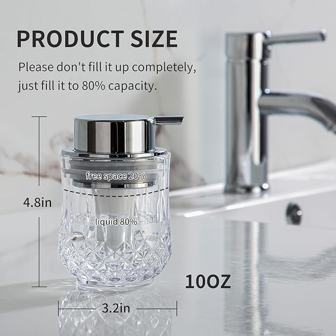 soap Dispenser (Foam-Clear/Silver -1PACK)