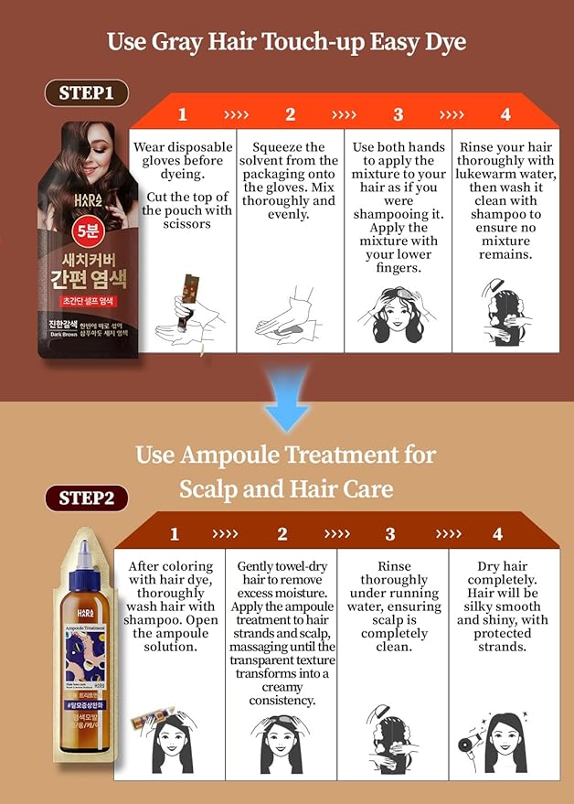 Hair Dye + Ampoule Treatment, Permanent Hair Color, 100% Gray Coverage, Hair Loss Care, 2-Step Shampoo– 5-Minute Hair Color for Women & Men & Scalp Care Formula, Repair & Restore (Dark Brown)