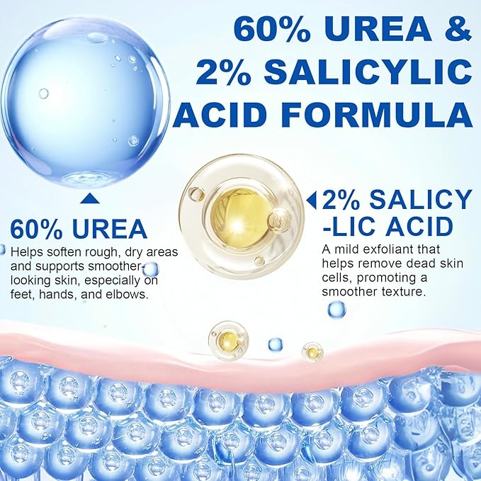 60% Urea with 2% Salicylic Acid Urea Foot Care Stick, Heel Stick for Cracked Feet, Foot Care Cream Moisturizer for Dry Cracked Feet, Knees, Elbows, Hands -1.41oz