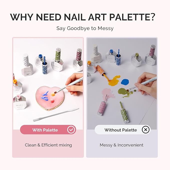 MelodySusie 2PCS Heart Shape Resin Nail Art Palette Set with Stainless Steel Mixing Stick, Professional Color Mixing Board for Gel Polish, Acrylics, Pigment Blending, Salon and DIY Makeup Tool