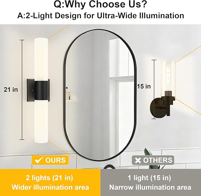 Kalium Bathroom Wall Sconces Set of Two, 21 Inch Modern Vanity Lights with Frosted Glass Shade, Bathrooms Vanity Lighting Fixtures for Mirror Bedroom Living Room Hallway (Black)